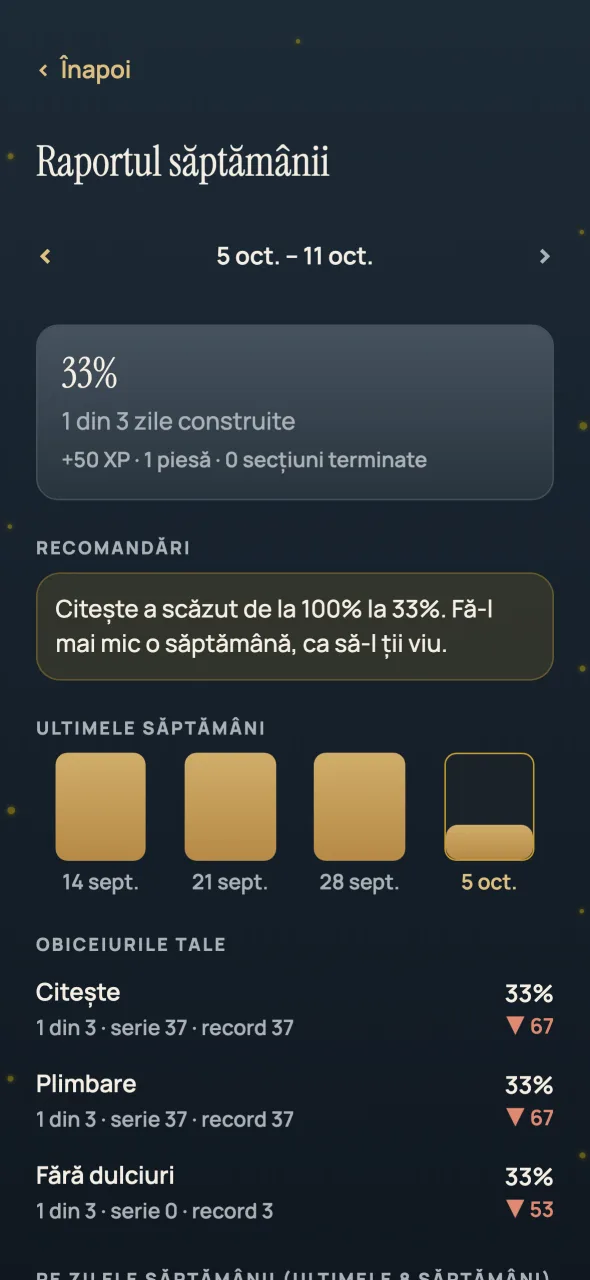 Raportul săptămânii